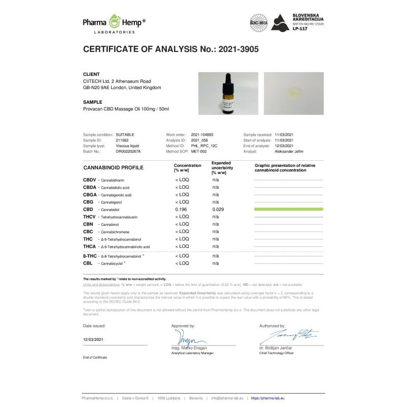 Provacan 100mg CBD Massage Oil - 50ml