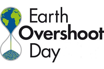What is Earth Overshoot Day?