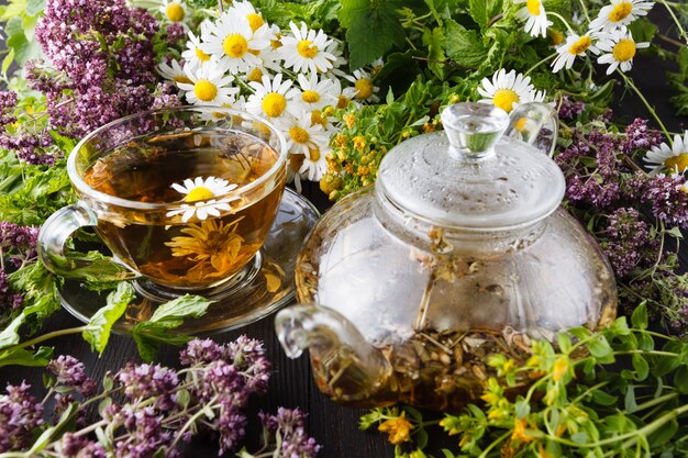Top Tea Brands in the UK: Discover the Best Tea Brands in England