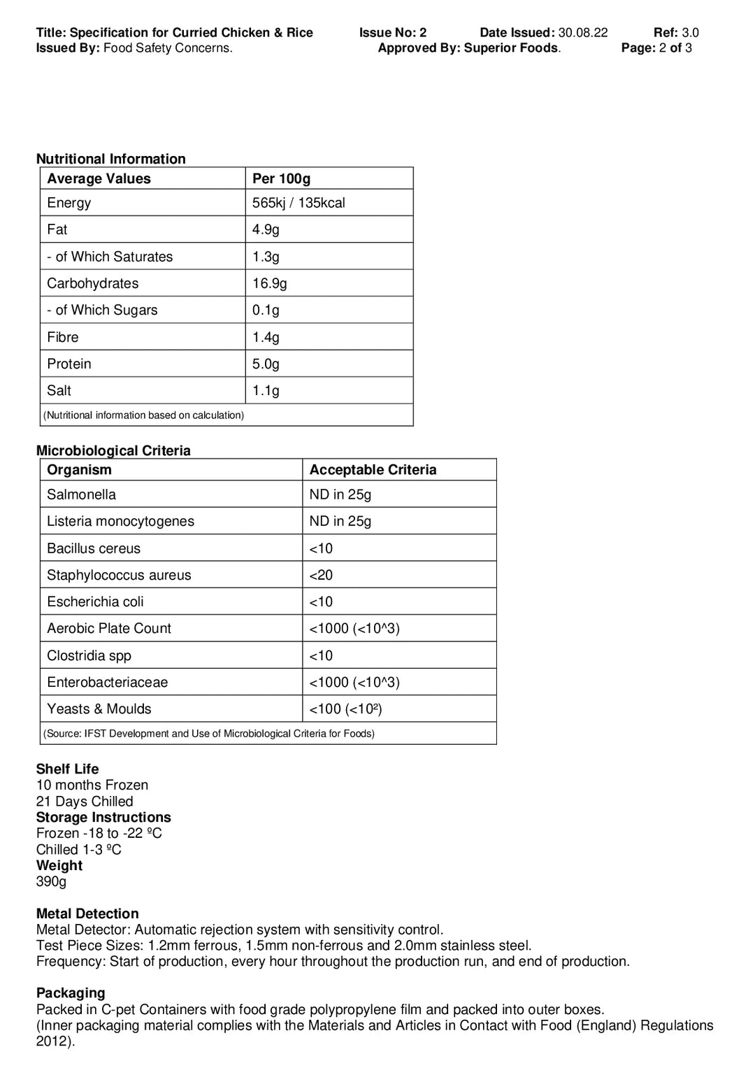DISTANCE SELLING PDF