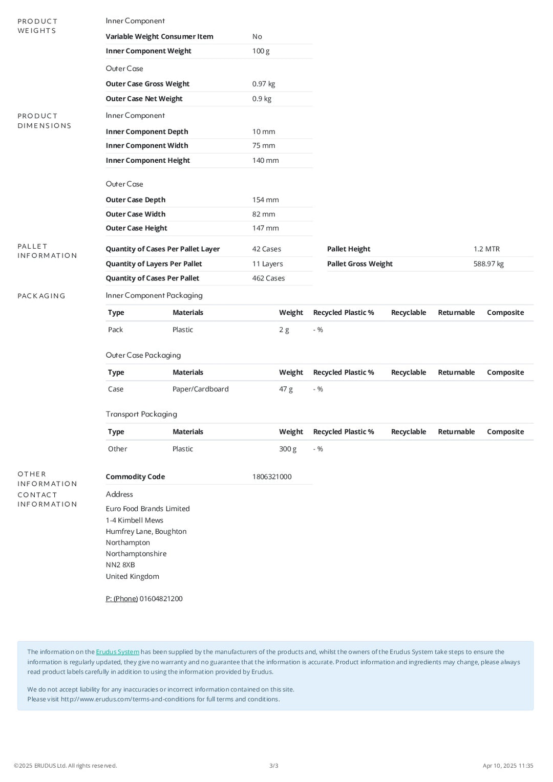 DISTANCE SELLING PDF