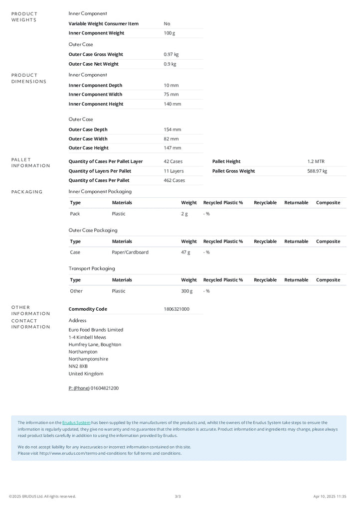 DISTANCE SELLING PDF
