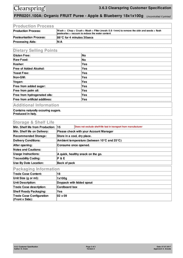 DISTANCE SELLING PDF