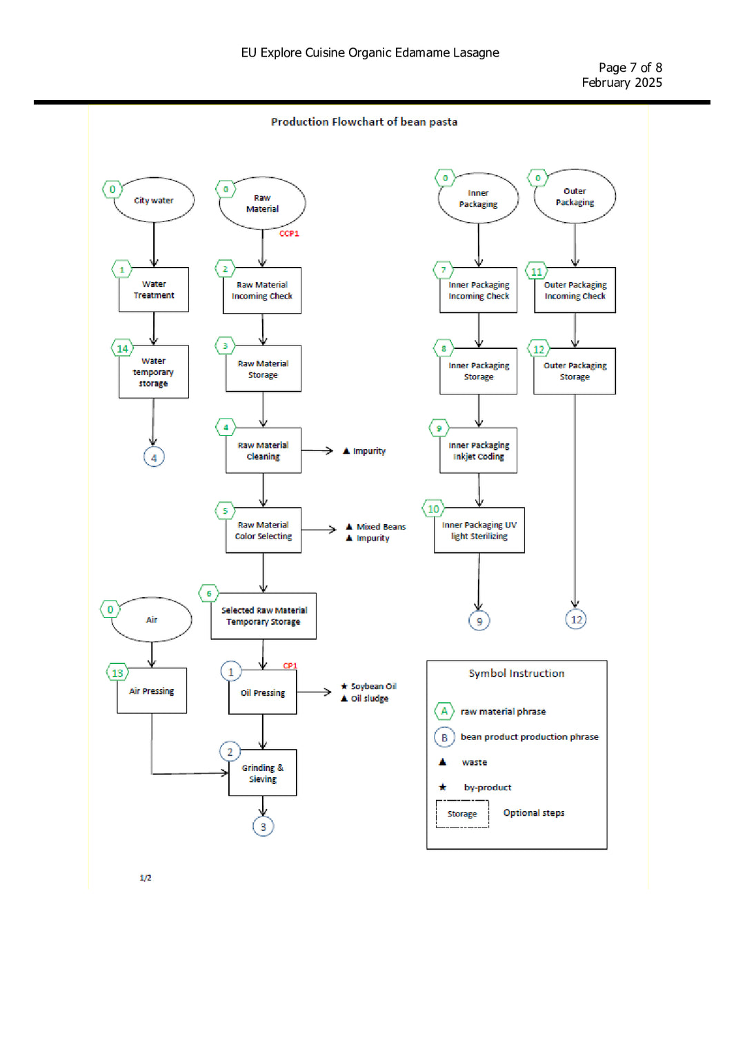 DISTANCE SELLING PDF