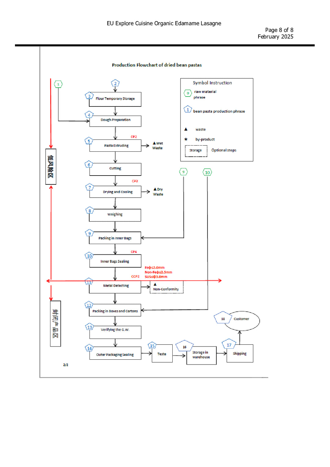 DISTANCE SELLING PDF