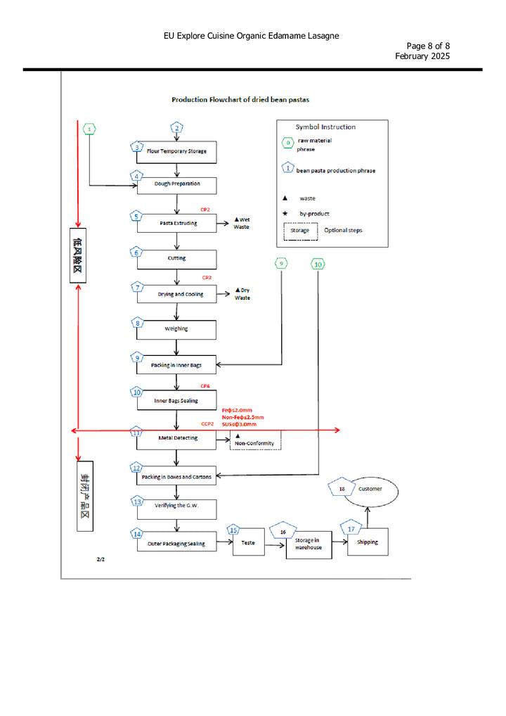 DISTANCE SELLING PDF