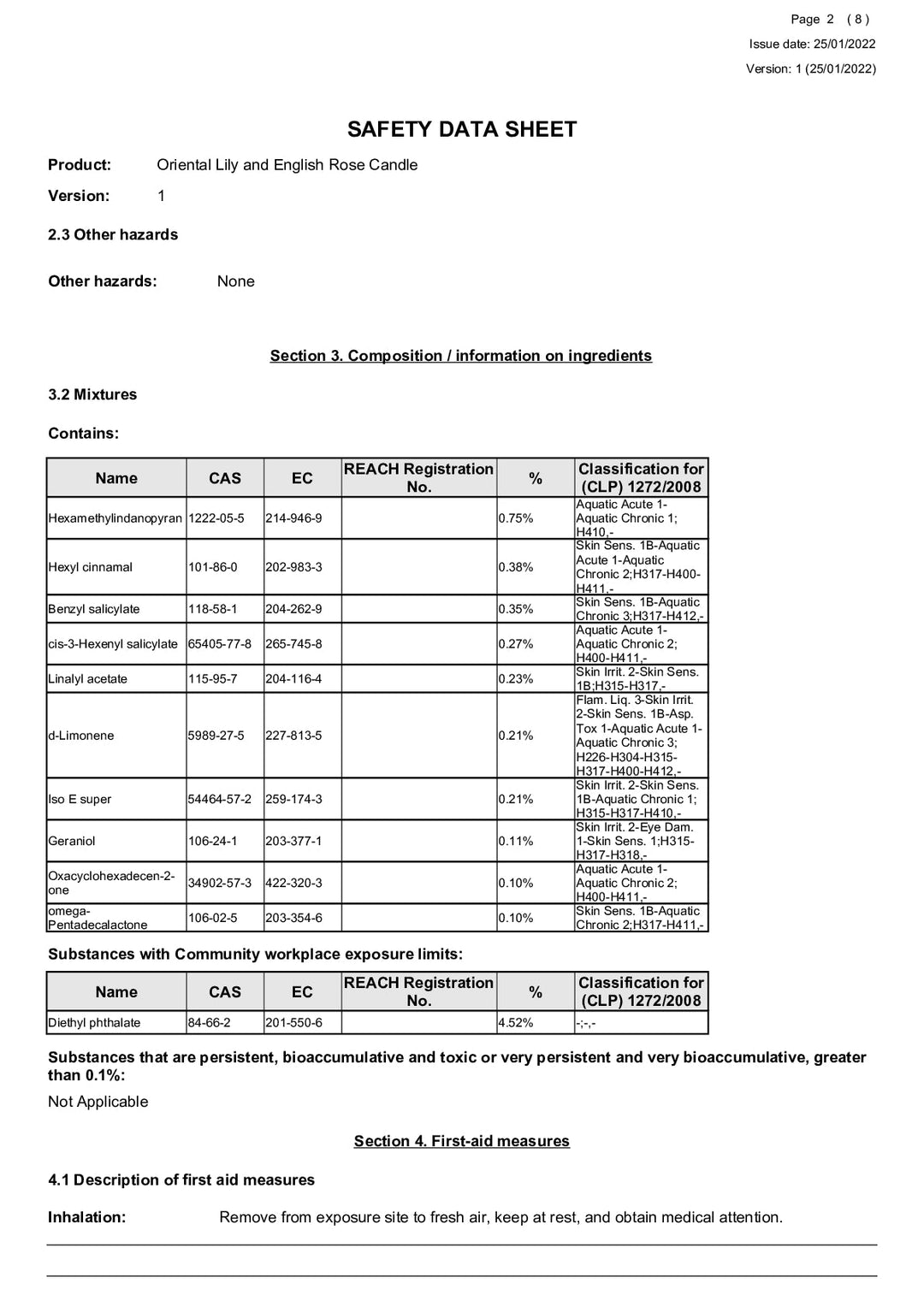 DISTANCE SELLING PDF