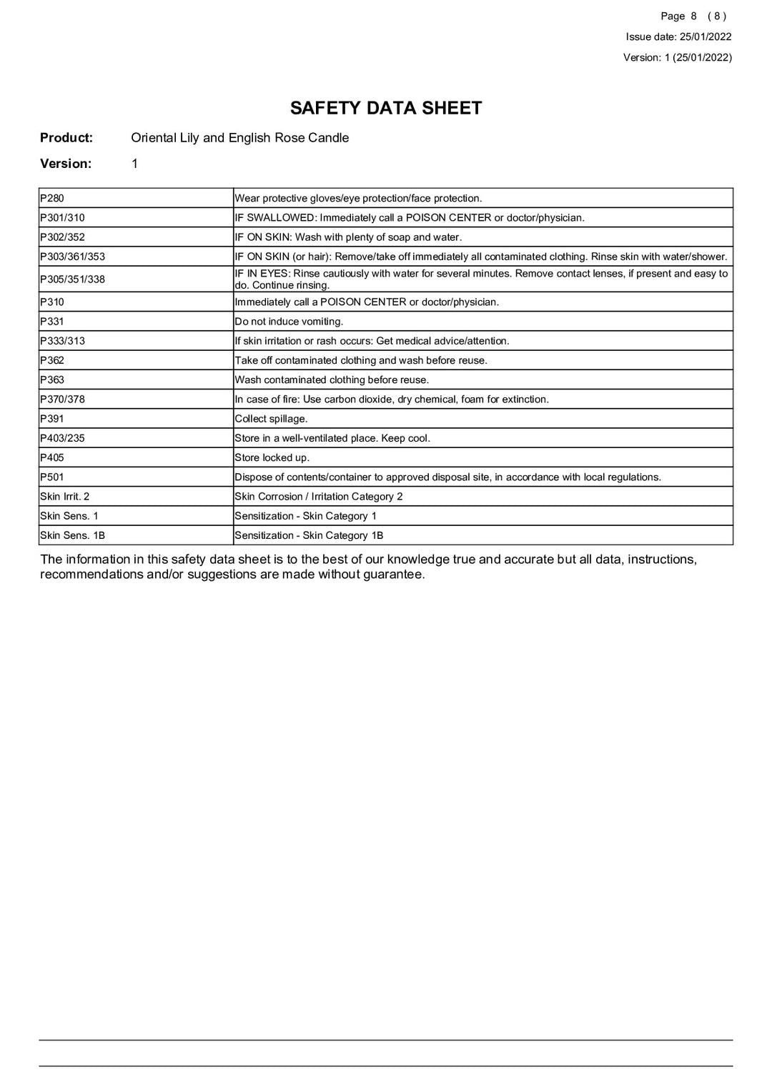 DISTANCE SELLING PDF