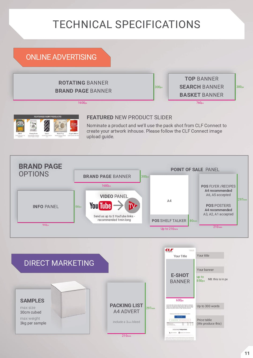DISTANCE SELLING PDF
