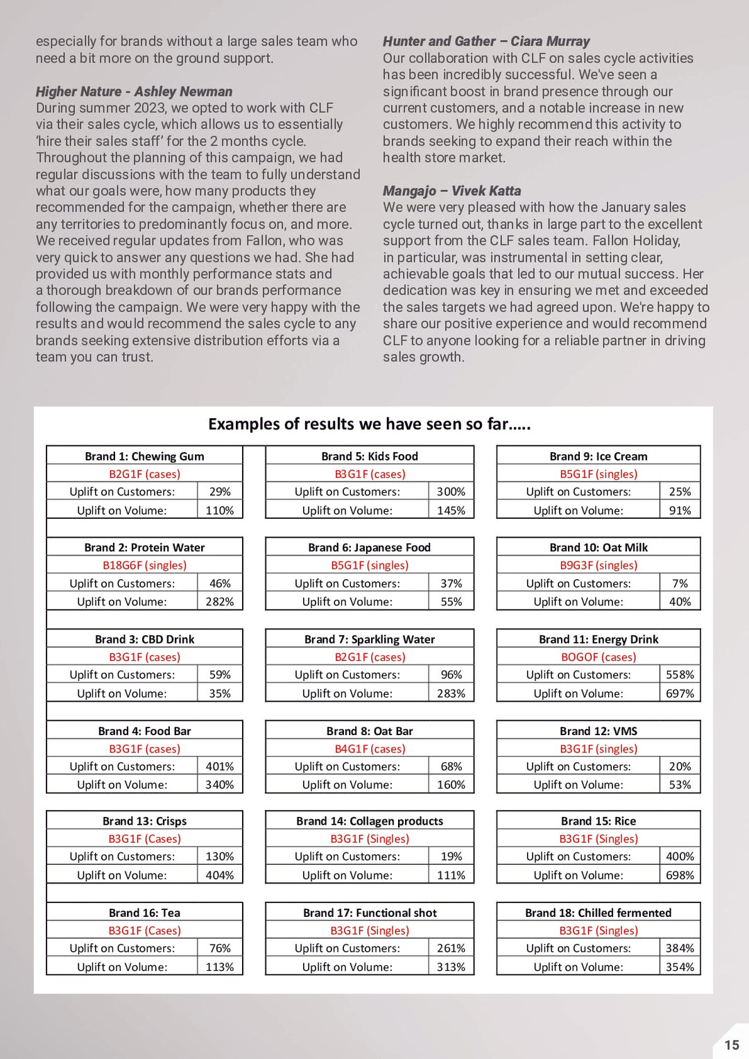 DISTANCE SELLING PDF
