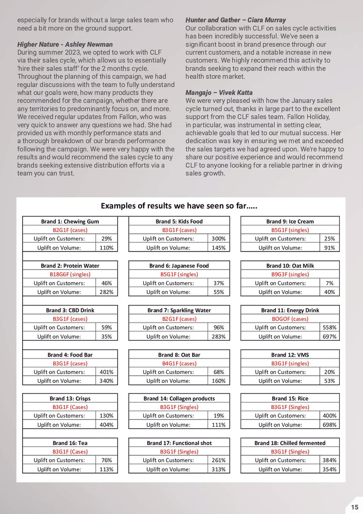 DISTANCE SELLING PDF