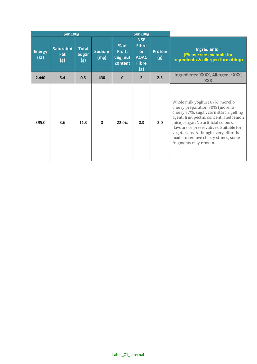 DISTANCE SELLING PDF
