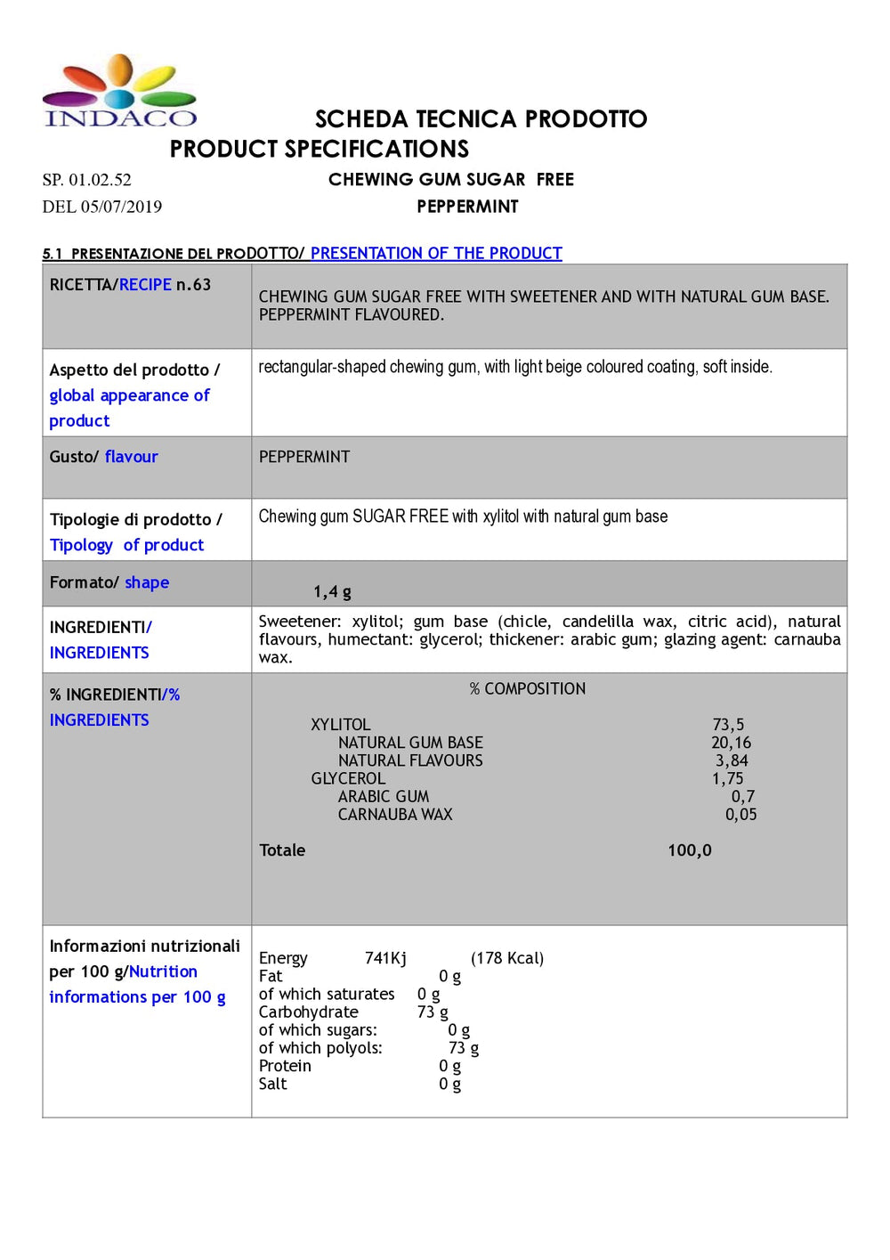 DISTANCE SELLING PDF