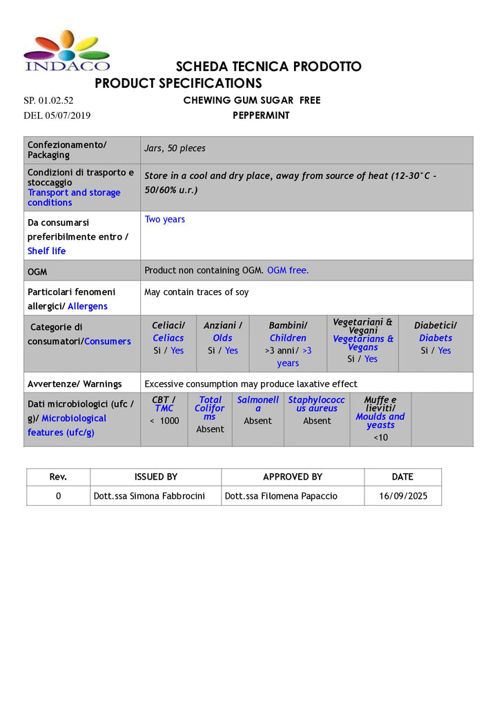 DISTANCE SELLING PDF
