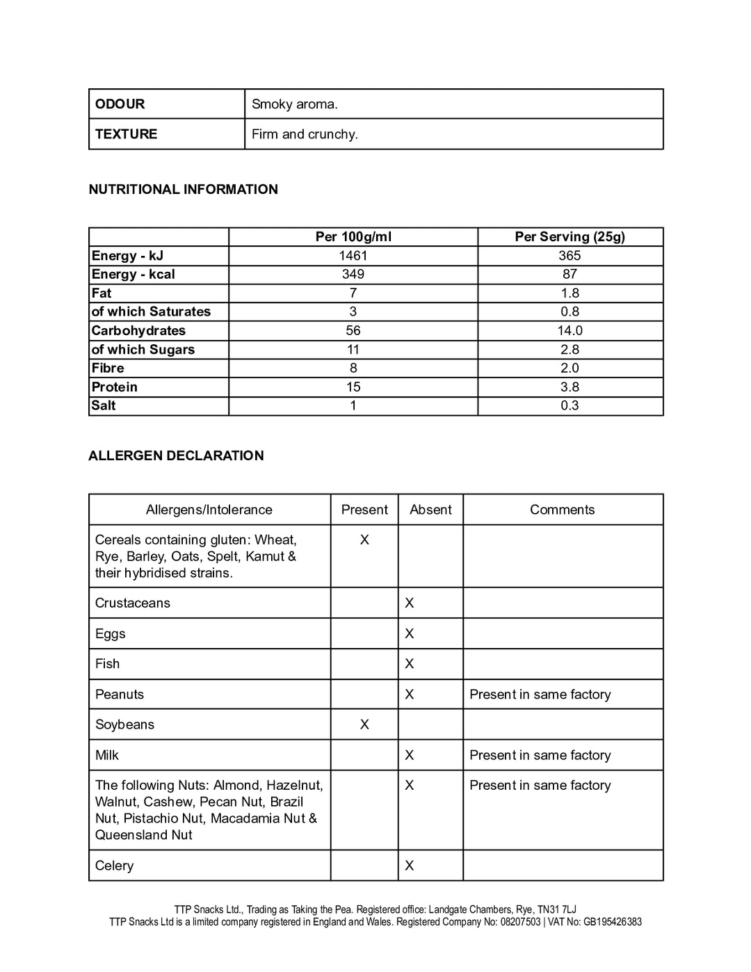 DISTANCE SELLING PDF