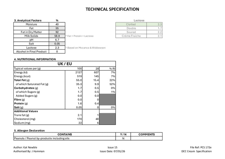 DISTANCE SELLING PDF