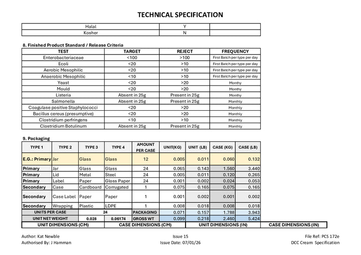 DISTANCE SELLING PDF