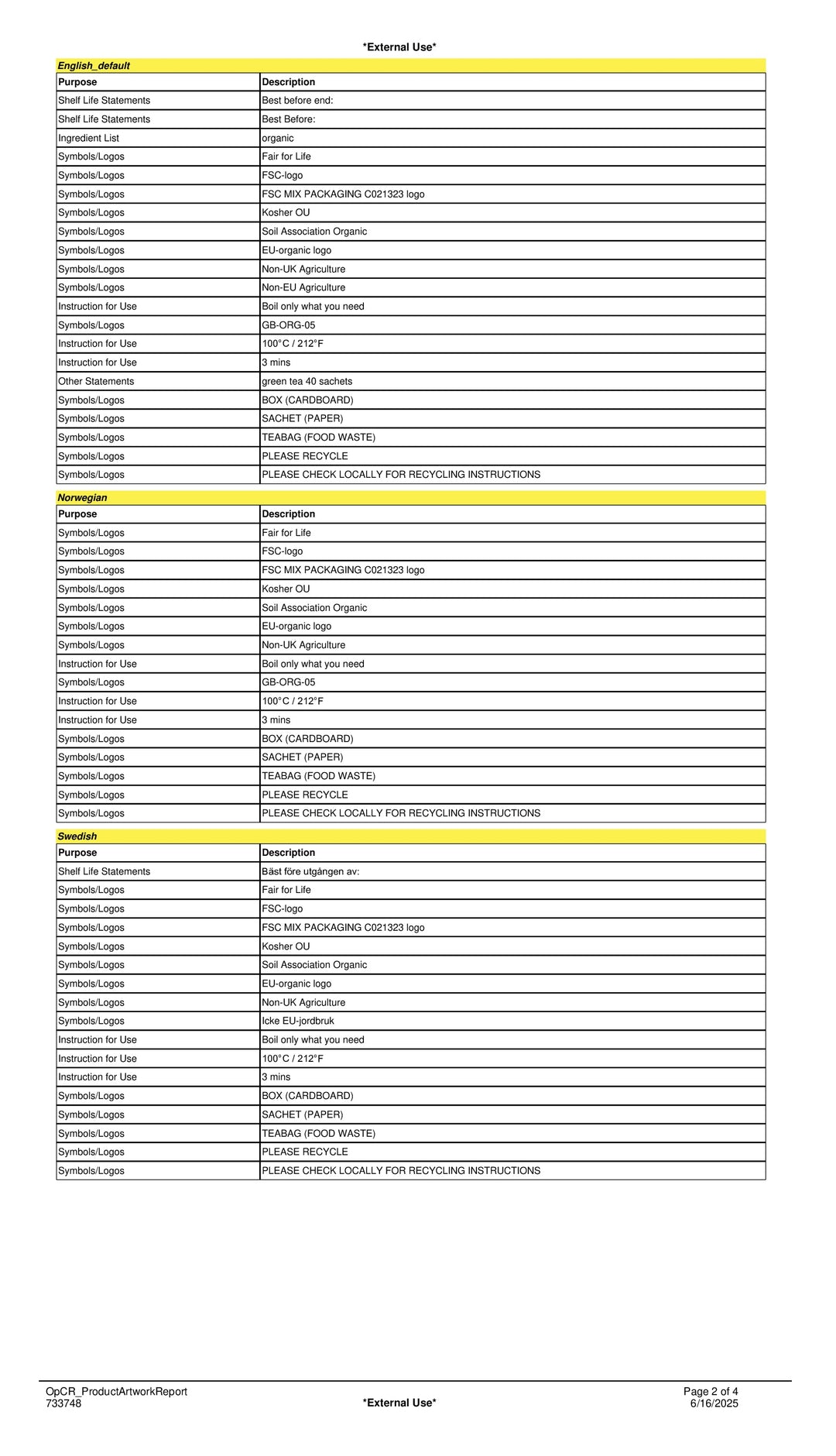 DISTANCE SELLING PDF