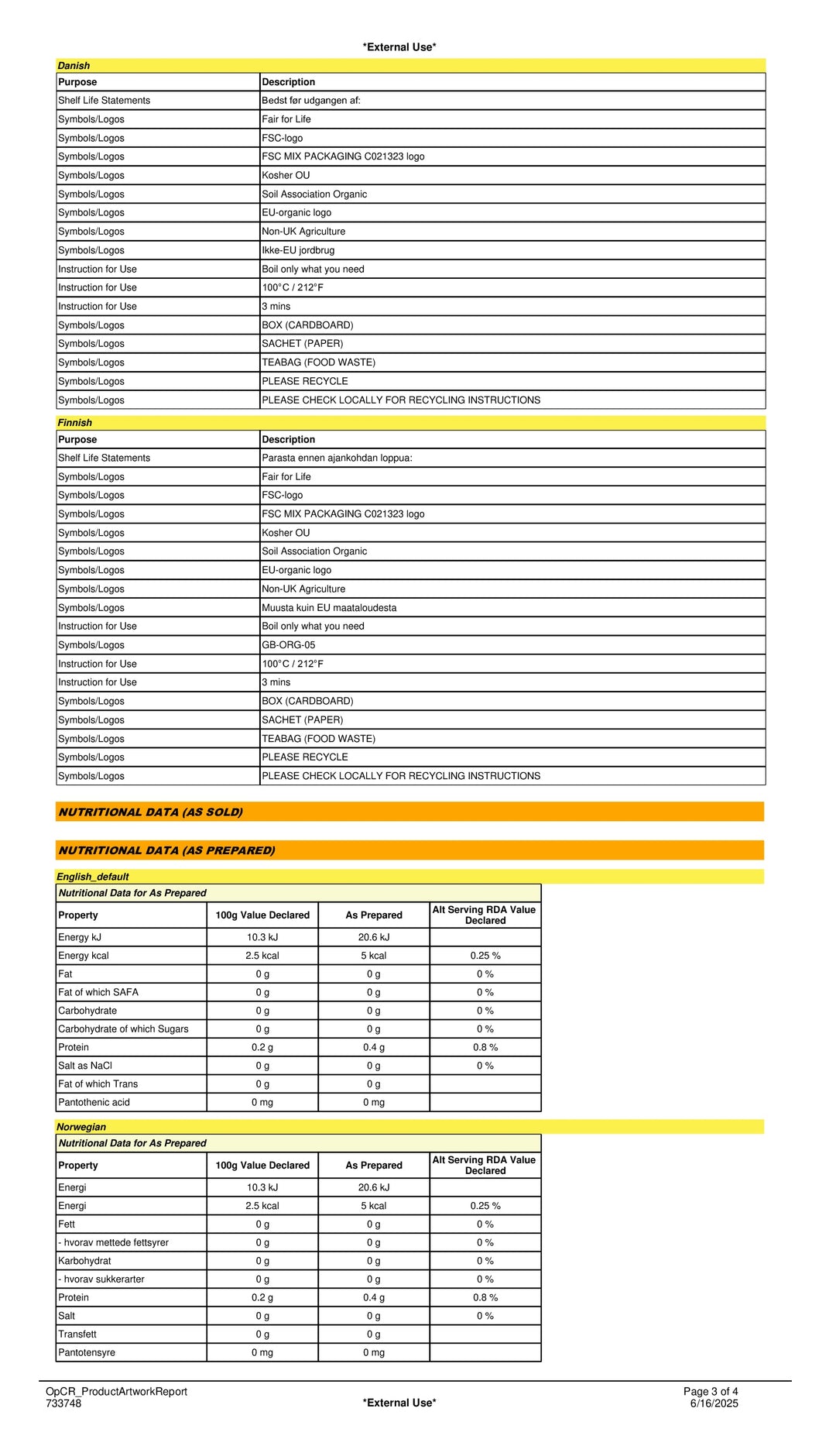 DISTANCE SELLING PDF
