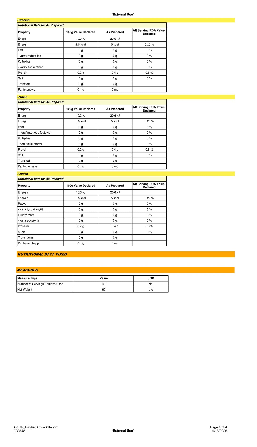 DISTANCE SELLING PDF