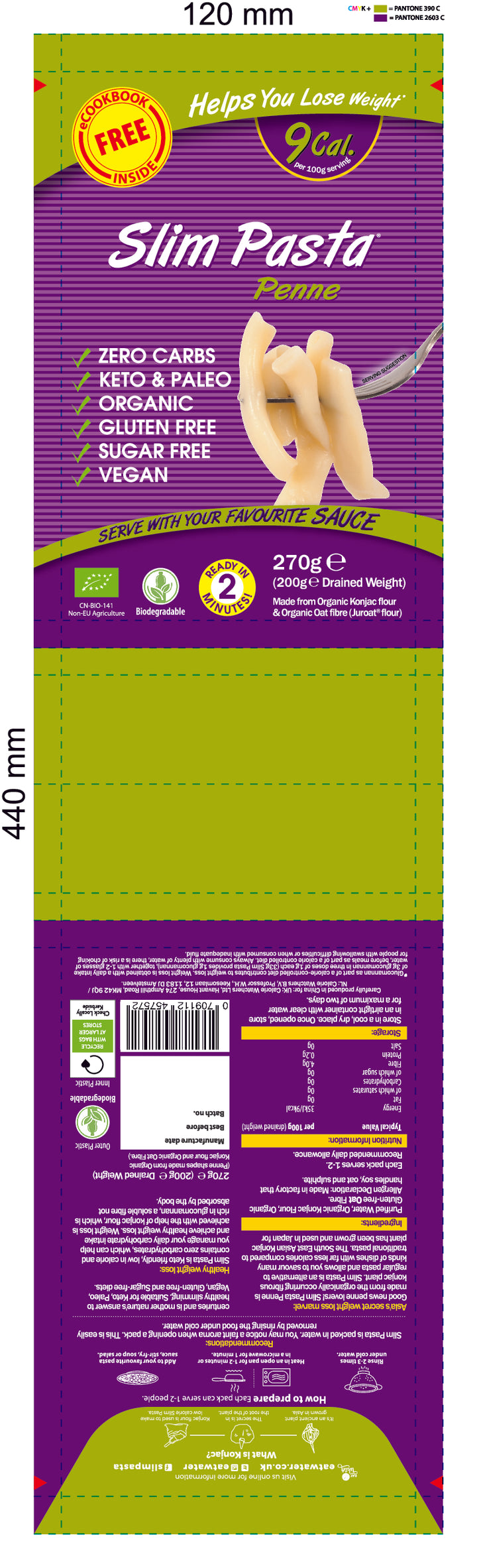 DISTANCE SELLING PDF