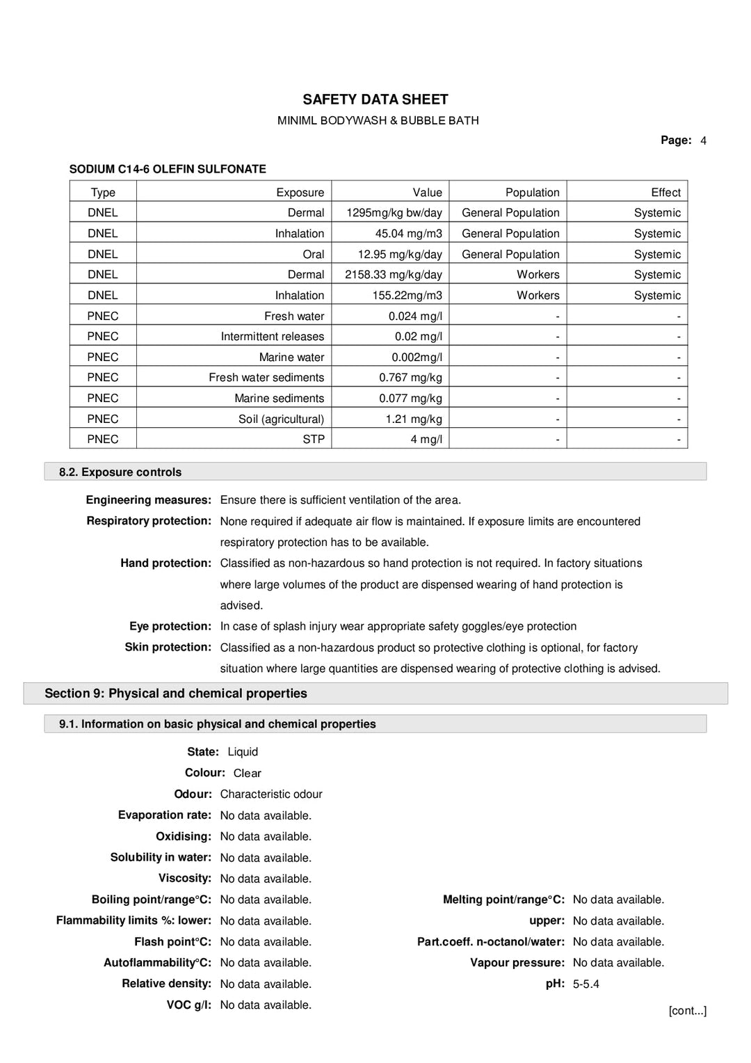DISTANCE SELLING PDF