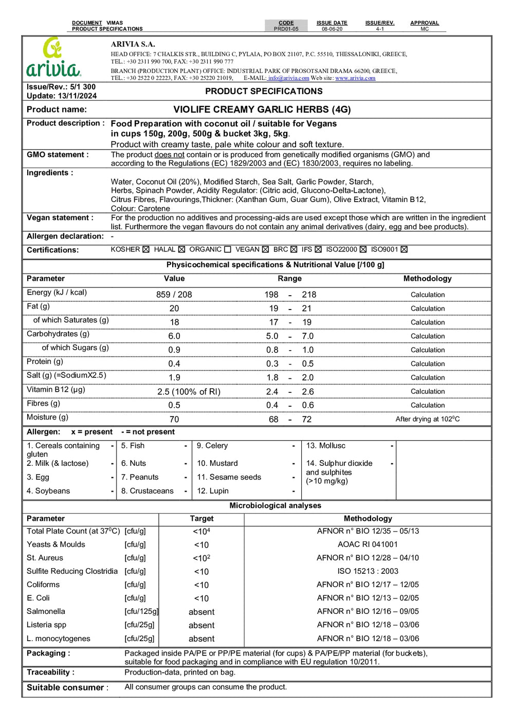 DISTANCE SELLING PDF