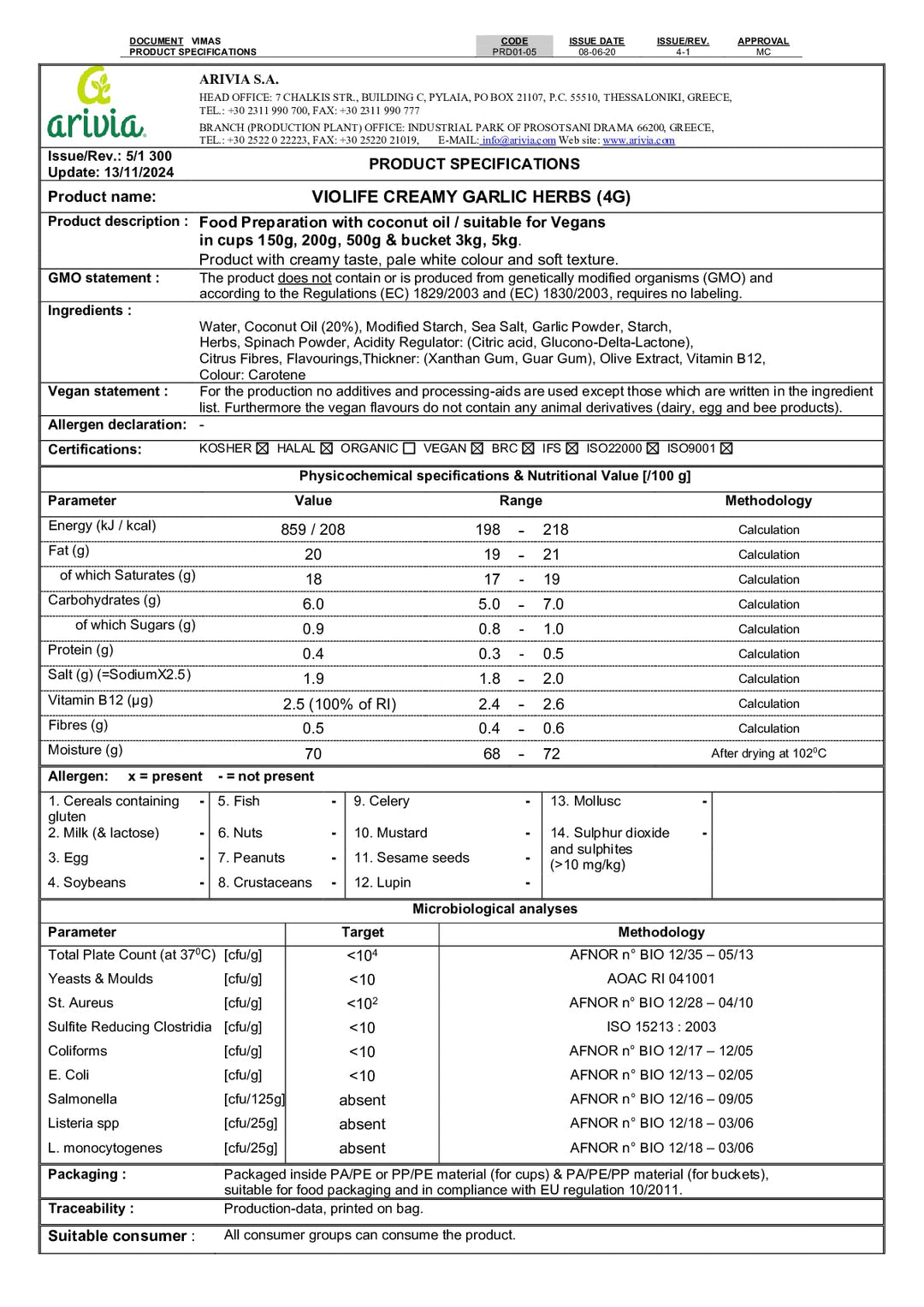 DISTANCE SELLING PDF