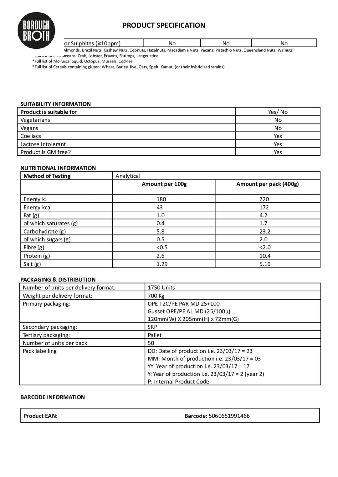 DISTANCE SELLING PDF