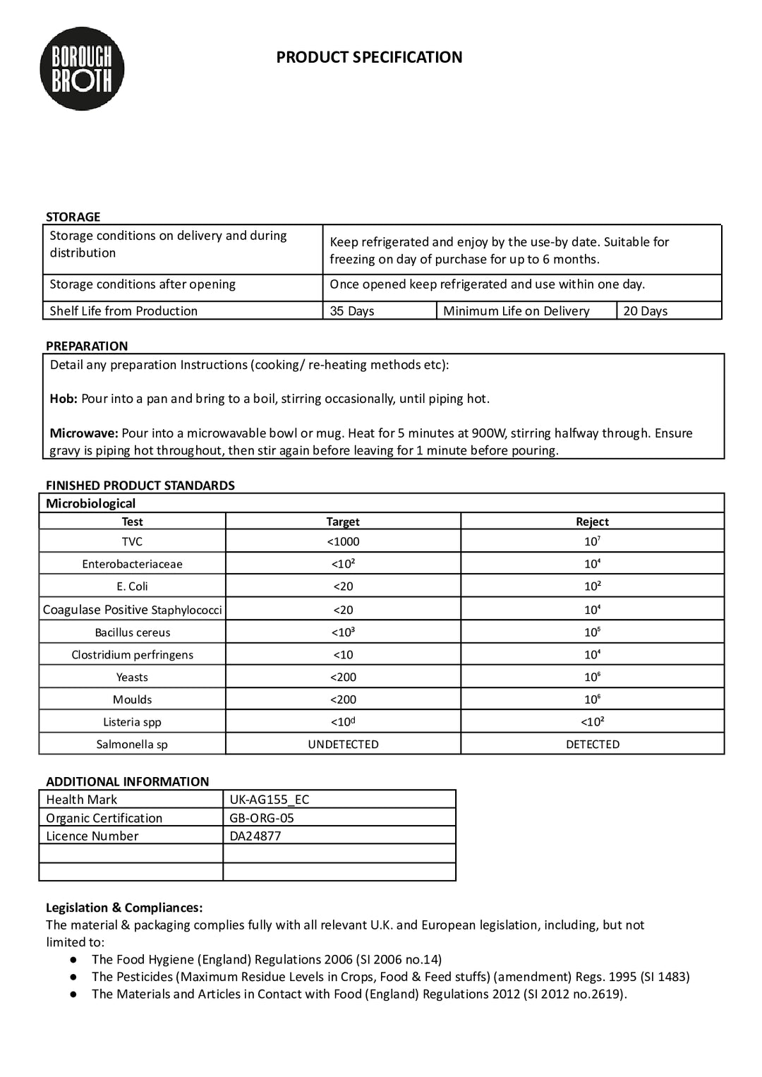 DISTANCE SELLING PDF