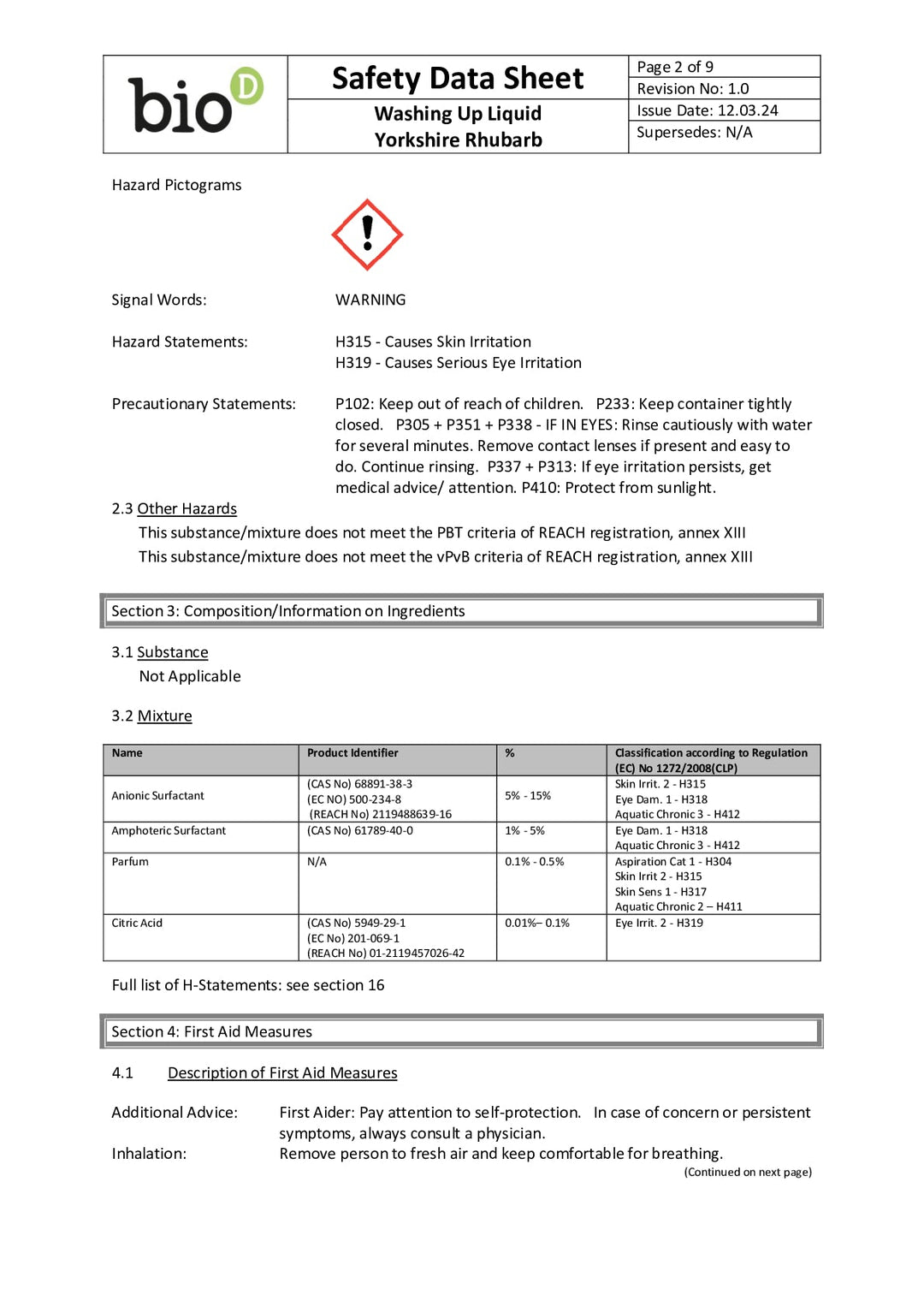 DISTANCE SELLING PDF