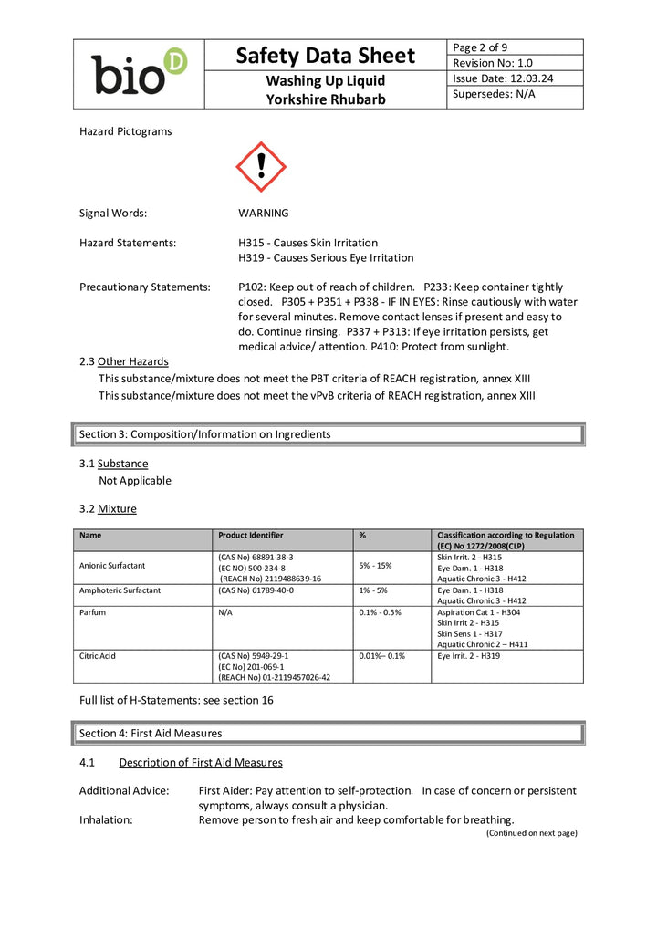 DISTANCE SELLING PDF