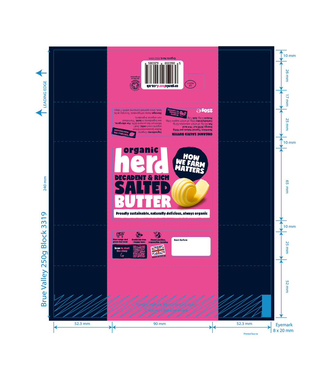 DISTANCE SELLING PDF