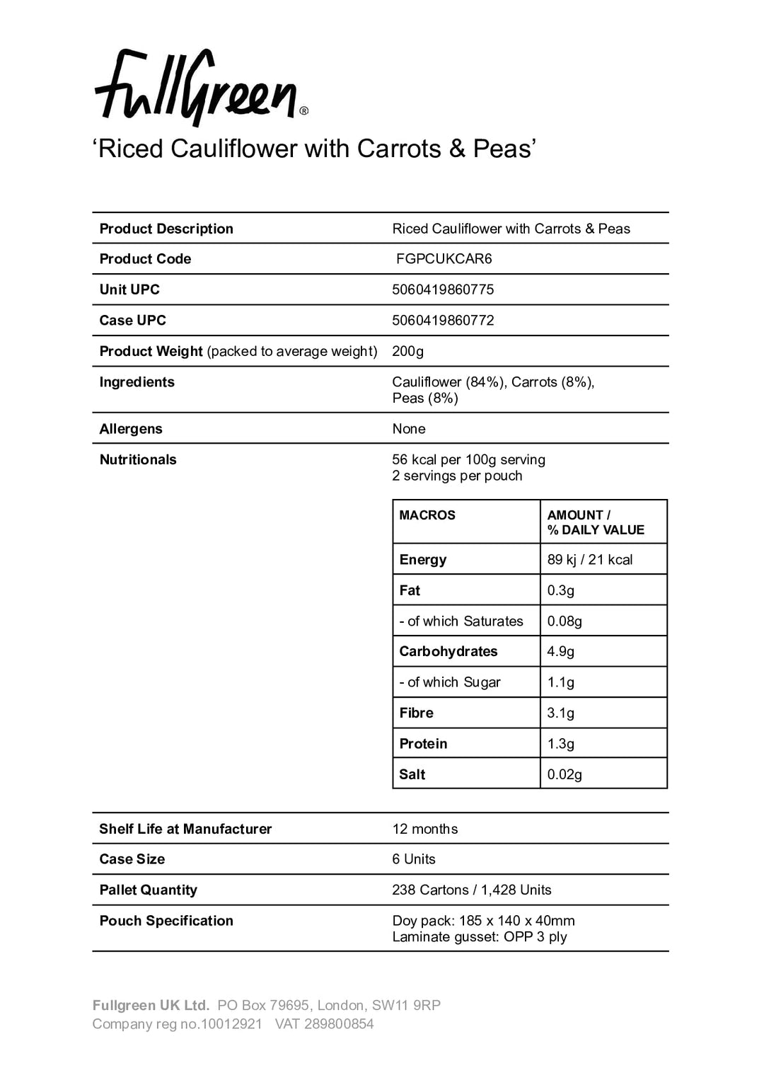 DISTANCE SELLING PDF