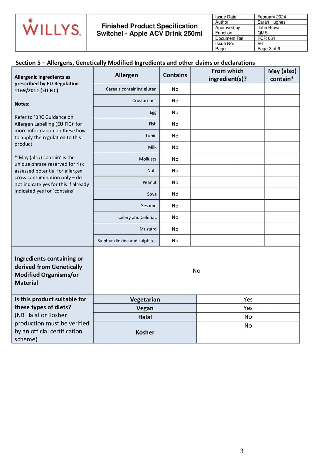 DISTANCE SELLING PDF