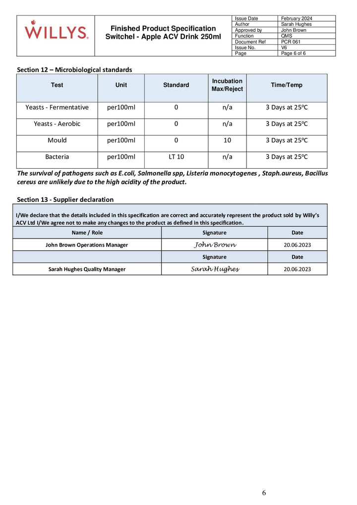 DISTANCE SELLING PDF
