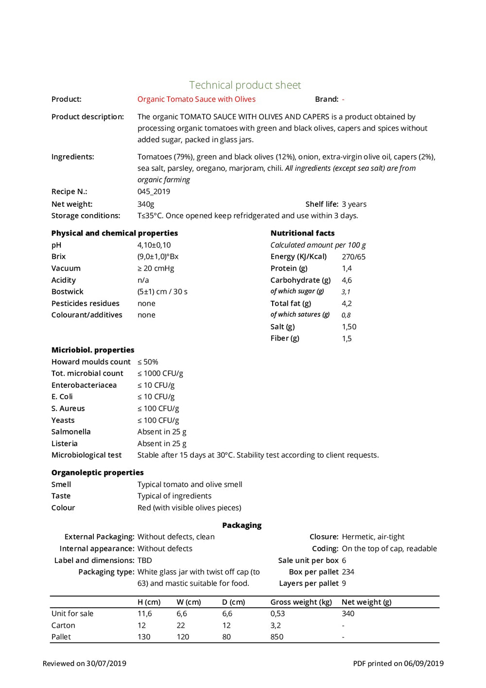 DISTANCE SELLING PDF