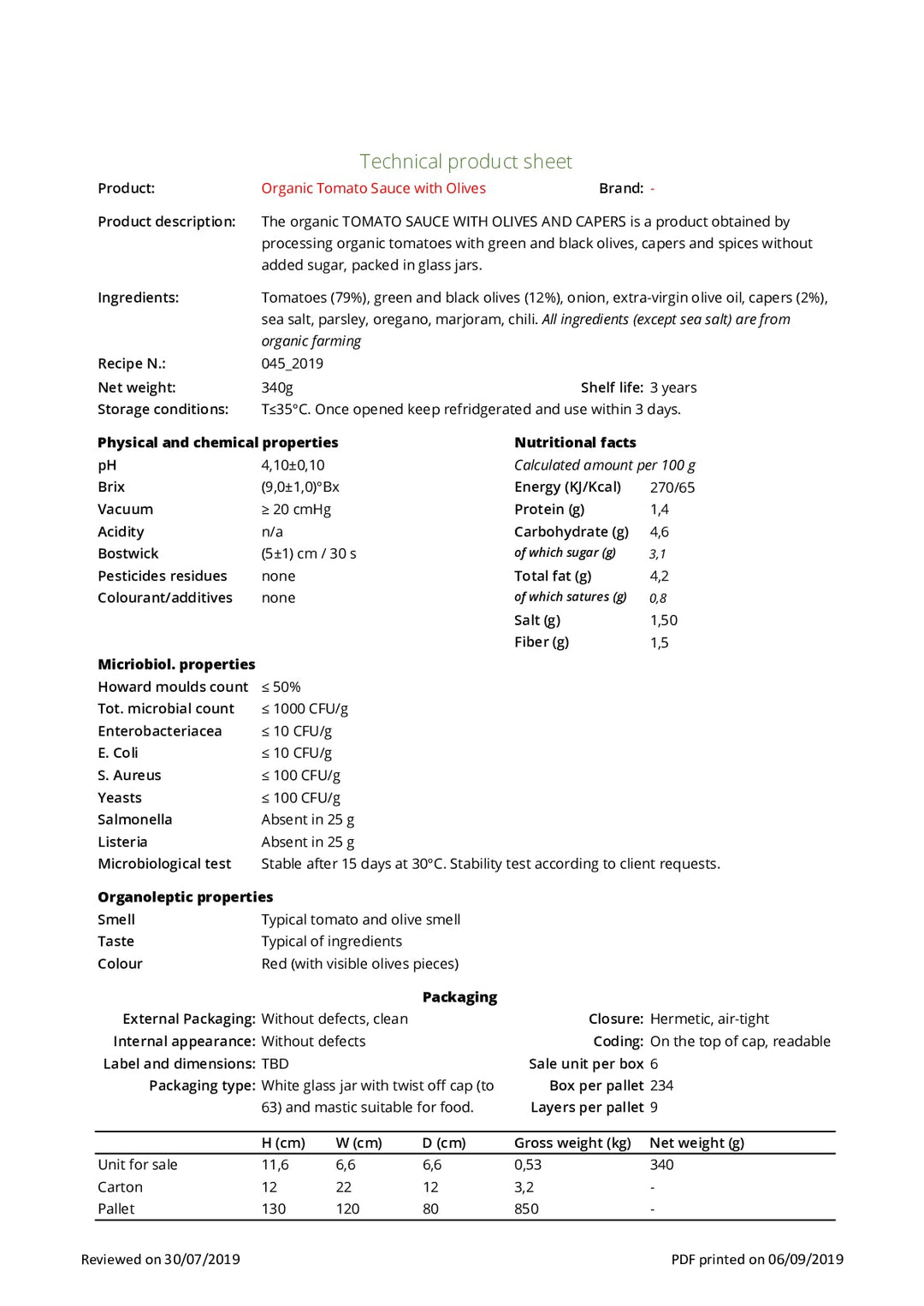DISTANCE SELLING PDF