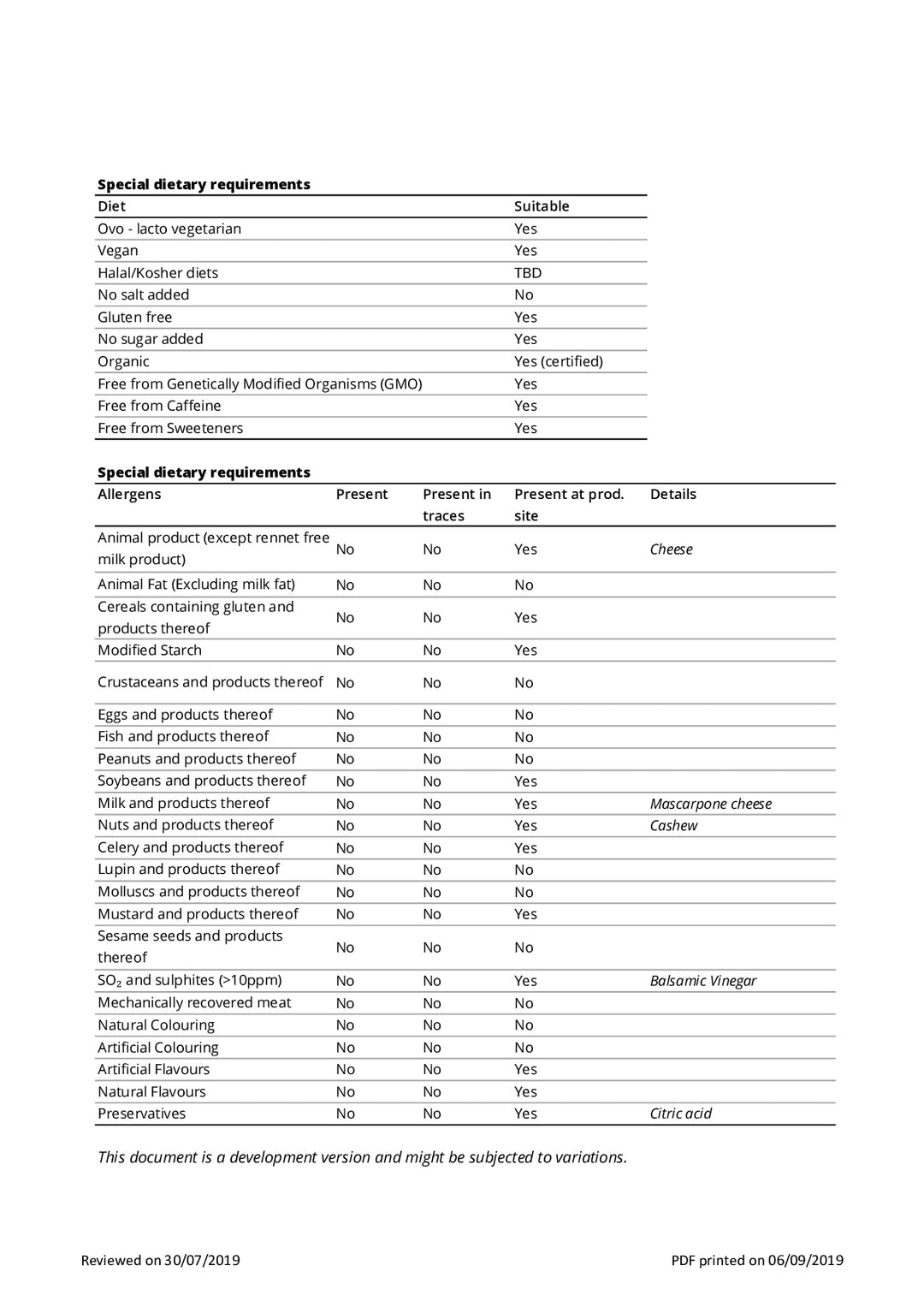 DISTANCE SELLING PDF