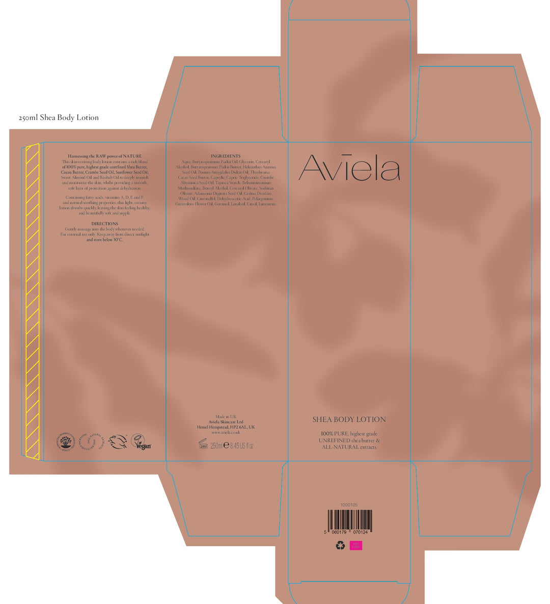 DISTANCE SELLING PDF