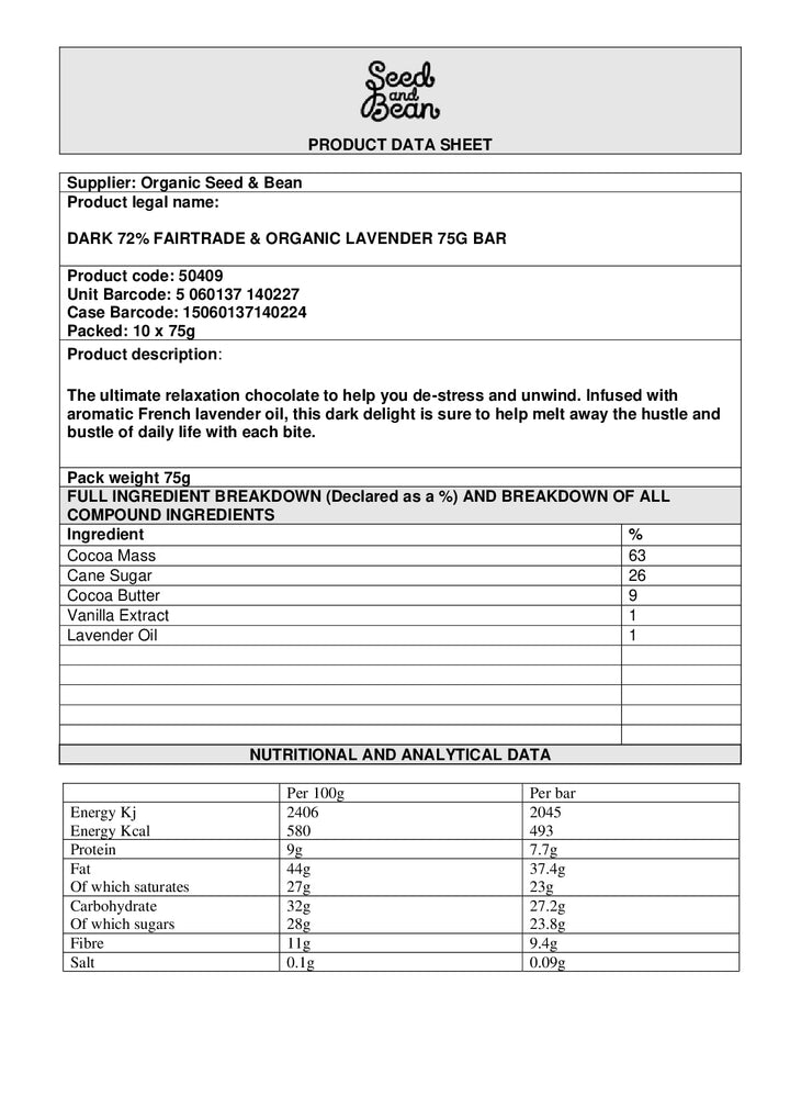 DISTANCE SELLING PDF