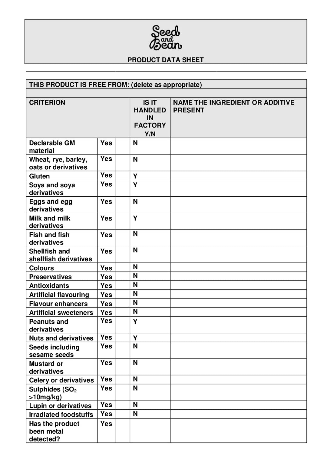 DISTANCE SELLING PDF