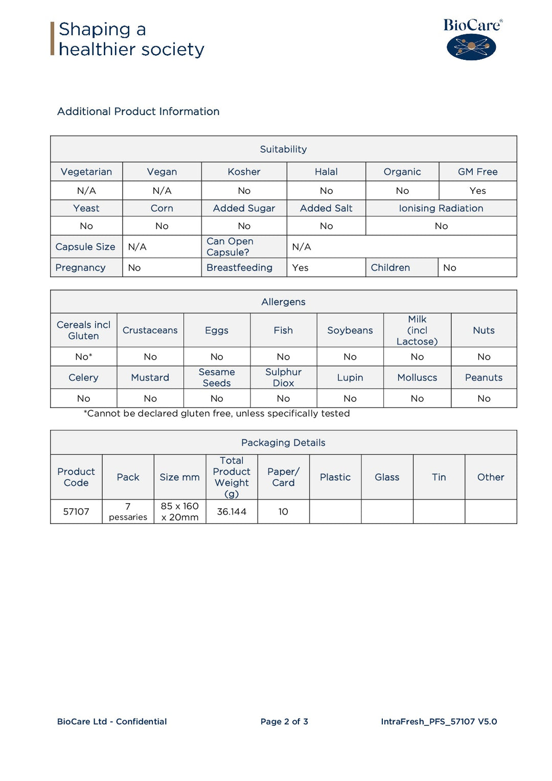 DISTANCE SELLING PDF
