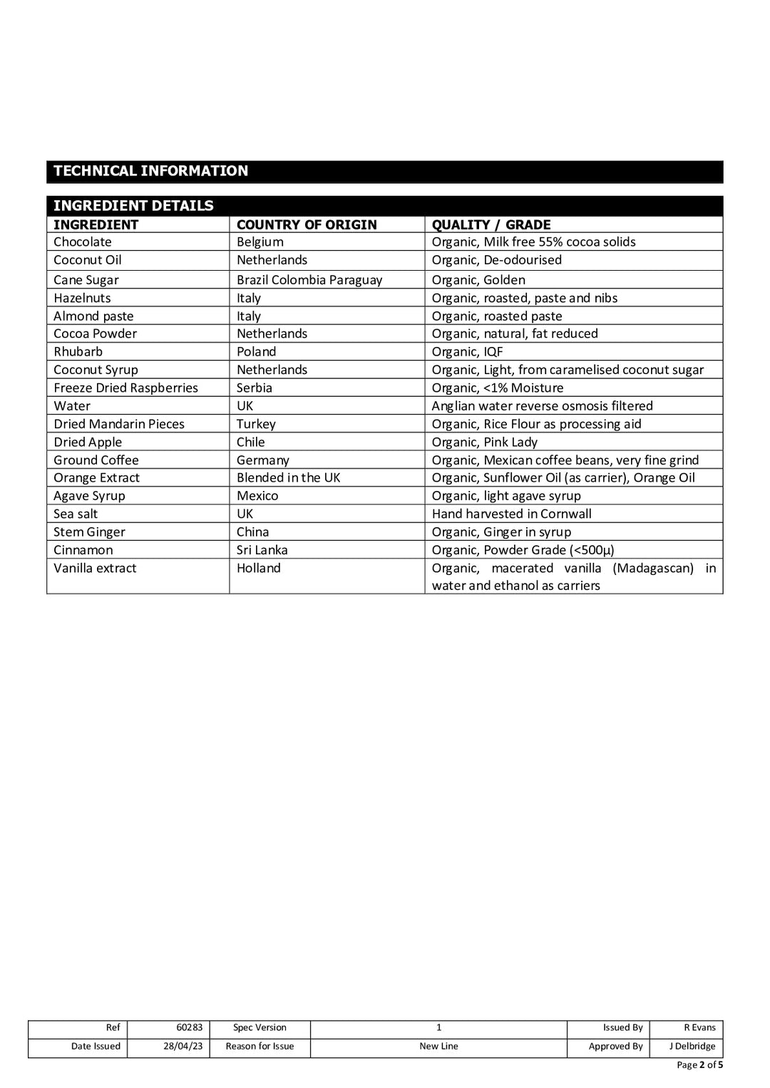 DISTANCE SELLING PDF