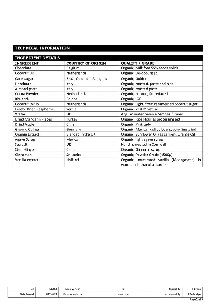 DISTANCE SELLING PDF
