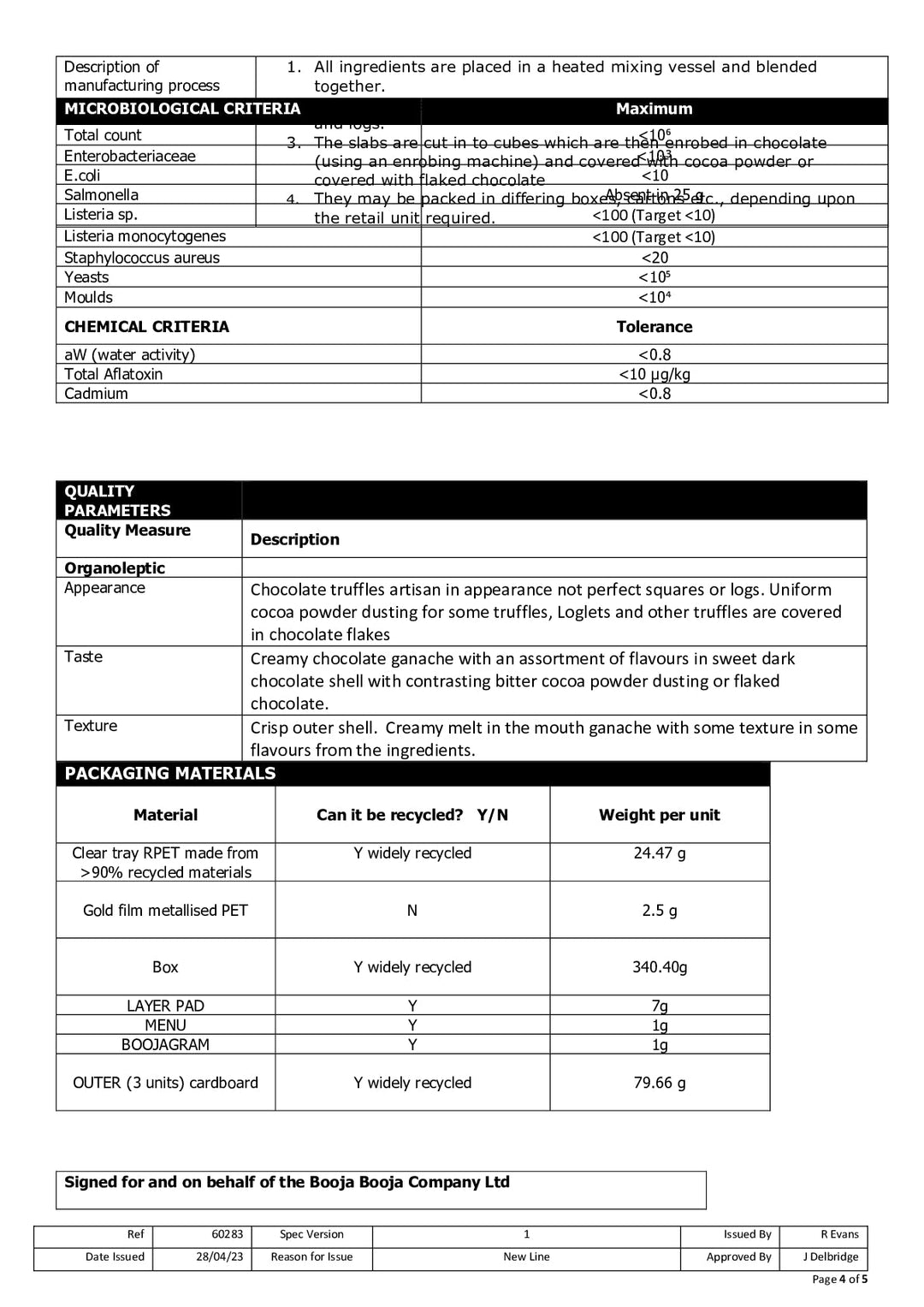 DISTANCE SELLING PDF