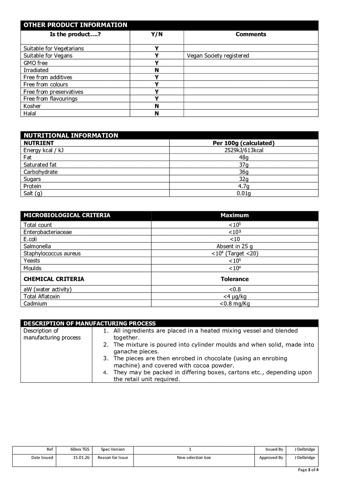 DISTANCE SELLING PDF