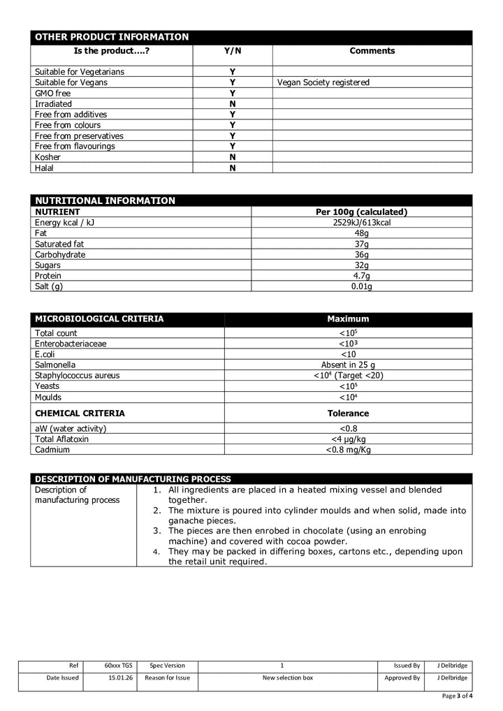 DISTANCE SELLING PDF