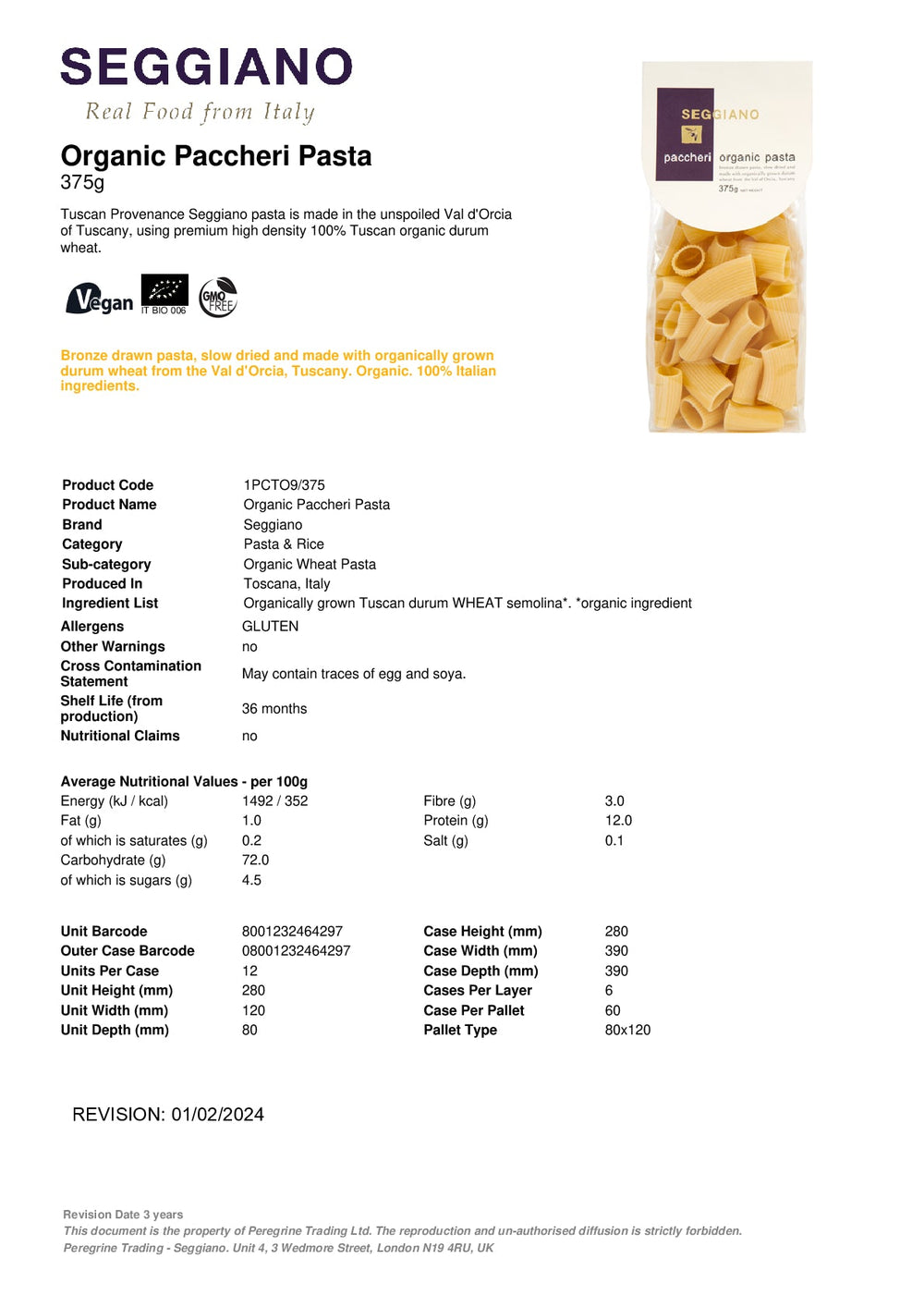 DISTANCE SELLING PDF