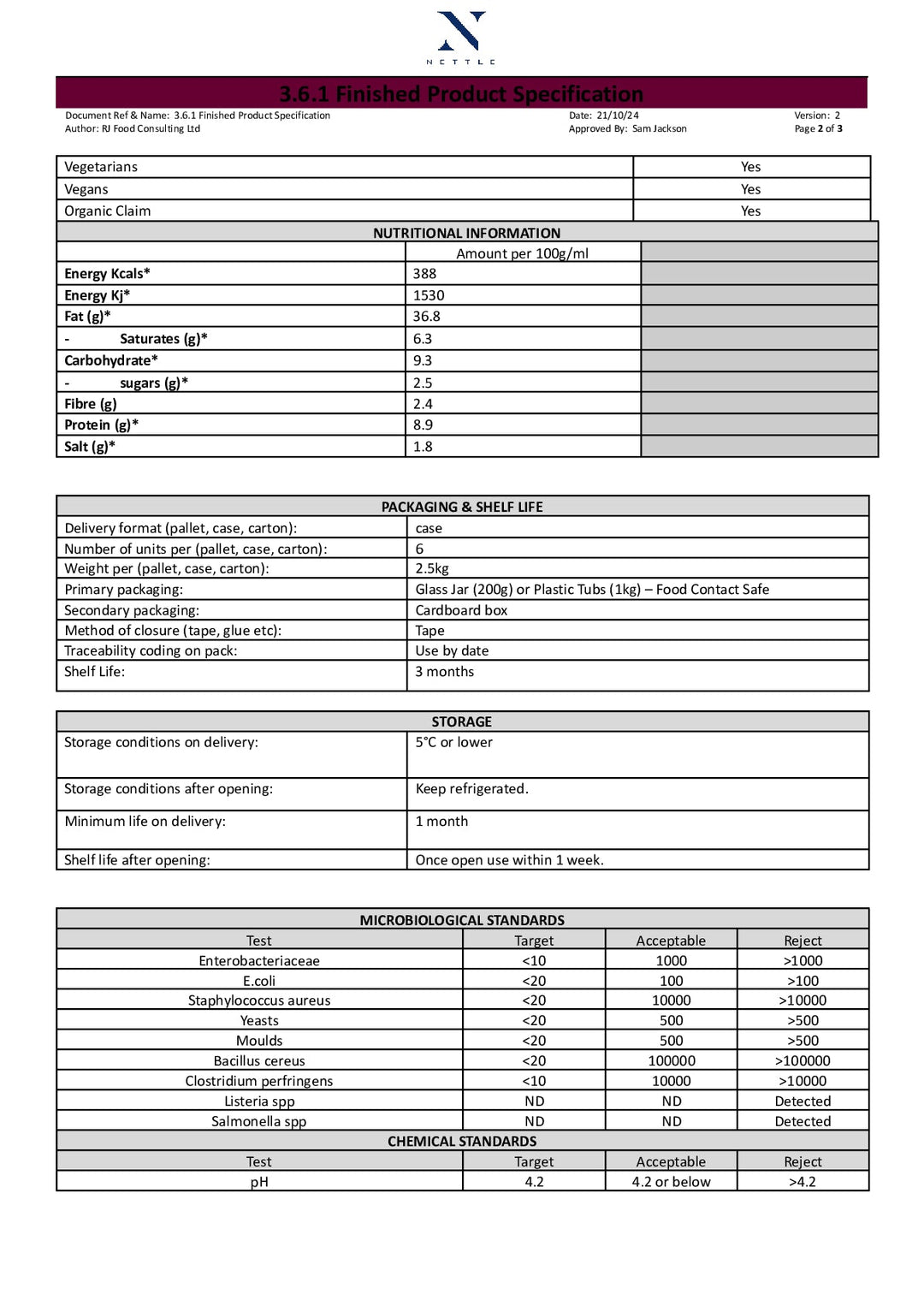 DISTANCE SELLING PDF